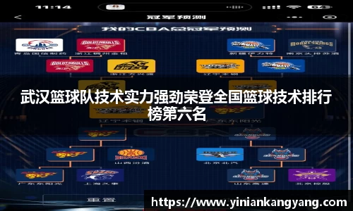 武汉篮球队技术实力强劲荣登全国篮球技术排行榜第六名